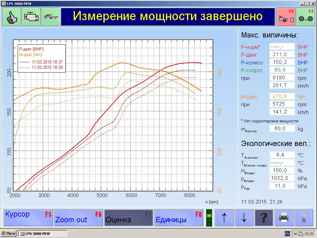 Подробнее о статье Honda — калибровка